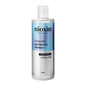 Nioxin Anti-Hair Loss šampūnas ir serumas su kofeinu ir niacinamidu